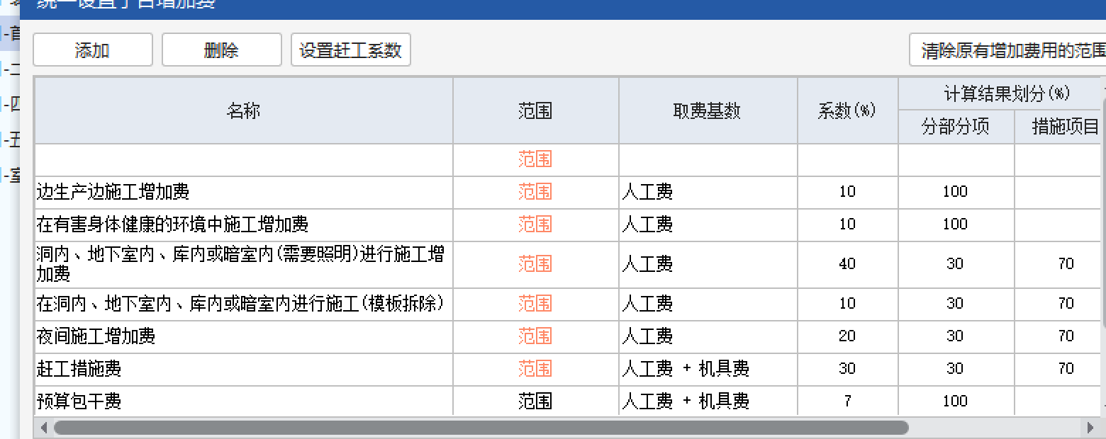答疑：计价软件5.5，预算包干费用放在子目增加费，算在综合单价里面，广东有没有文件说明