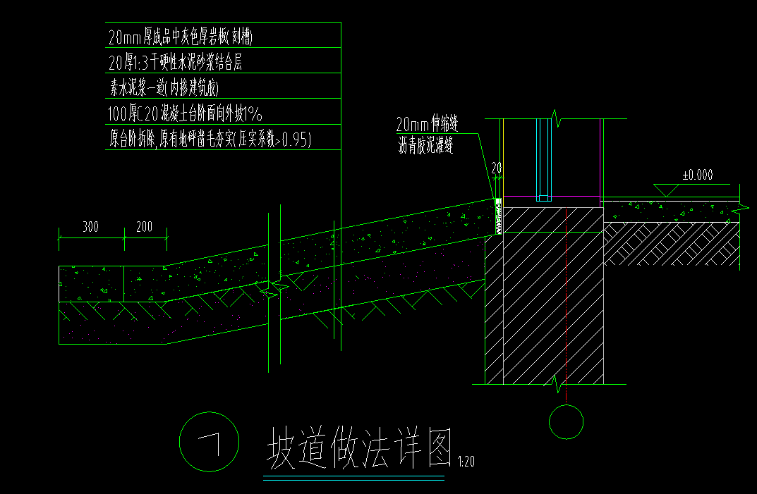 答疑：此坡道如何套定额，100厚c20混凝土找坡是按找平层好还是垫层