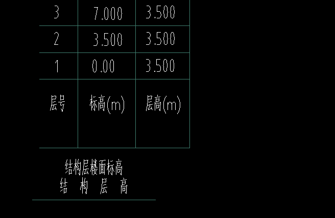 答疑：请问我结构标高没有基础层的，是不是看立面图设置