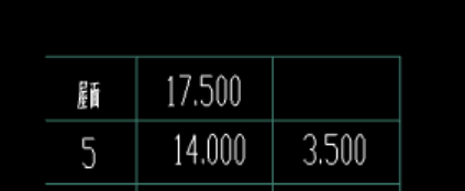 答疑：请问根据这个说明，是不是我的屋面层只用布置有注明的这些柱，其它都是第五层的