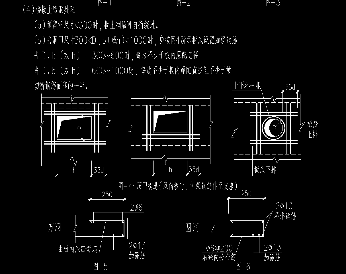 答疑：请问楼板上预留洞口钢筋怎么设置，是1200*1200的洞口