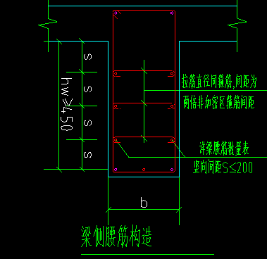 答疑：请问这个拉筋有办法统一设置吗