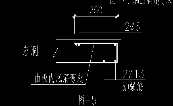 答疑：请问板洞加强筋怎么布置