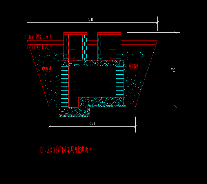 答疑：管道挖土方量怎么算