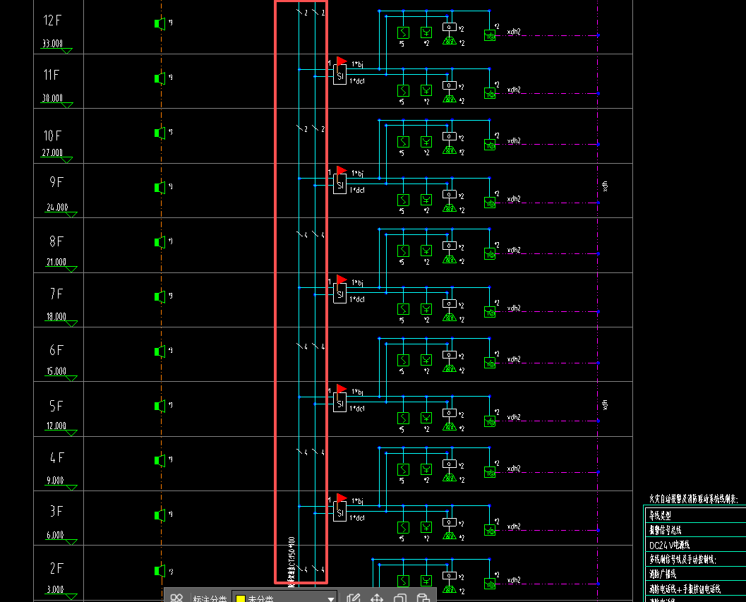 答疑：消防报警垂直的布线2和4是什么意思？