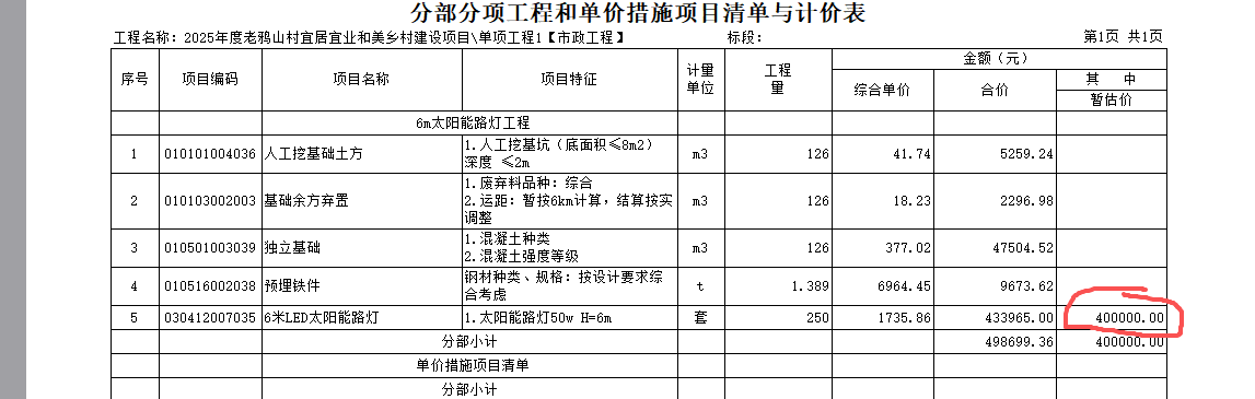 答疑：老师们请教一下问题，招标控制价里面一个清单包含暂估价40万，为什么导出招标清单里