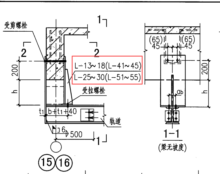 答疑：请问各位老师，轨道上端的连接键如何计算呀？另外这里的L是什么意思？