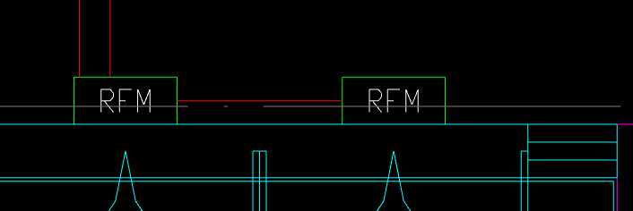 答疑：RFM是什么图例
