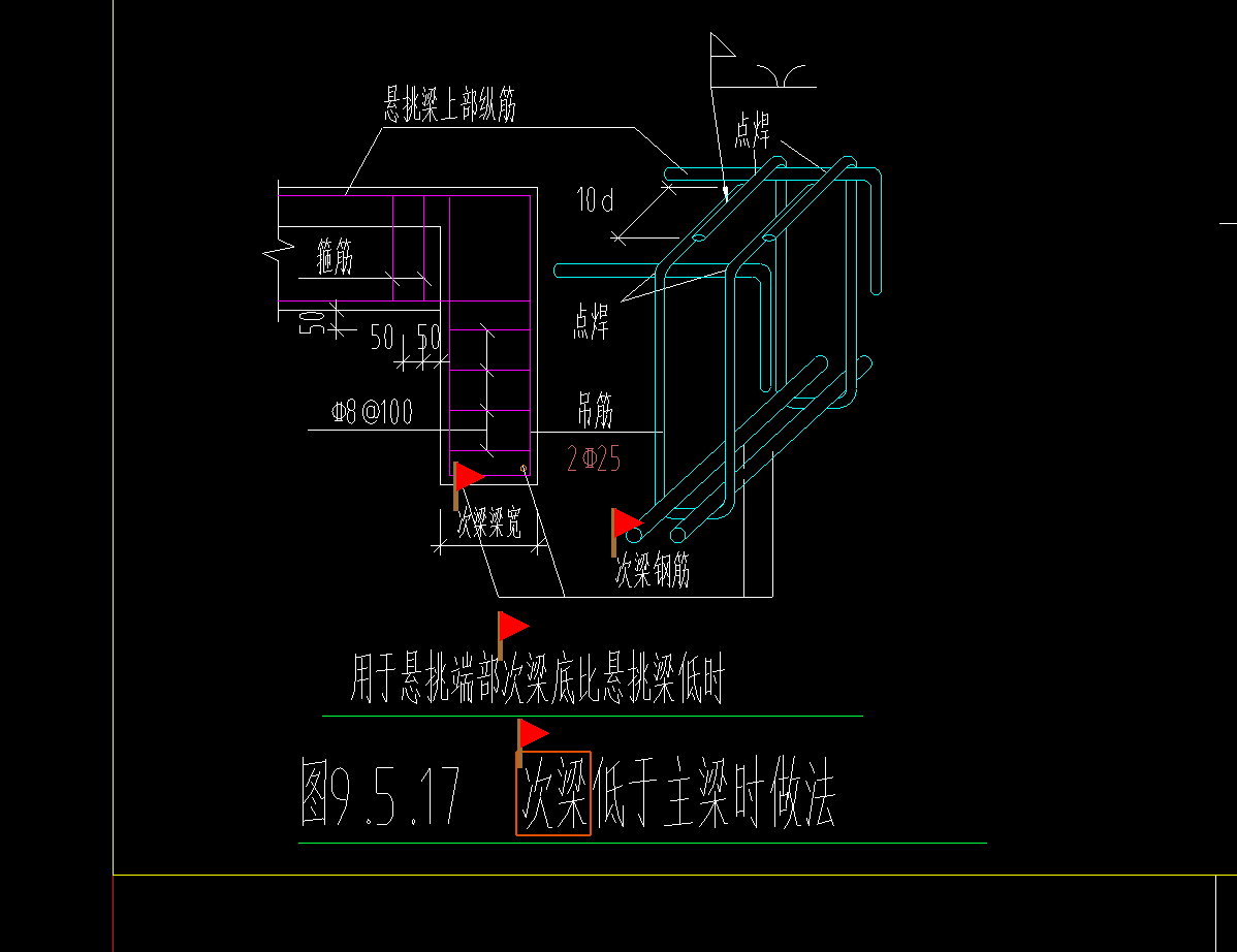 答疑：主次梁加筋怎么设置？