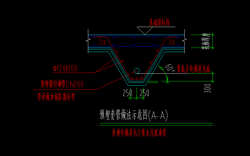 答疑：请问这种预埋套管用什么绘制比较好？