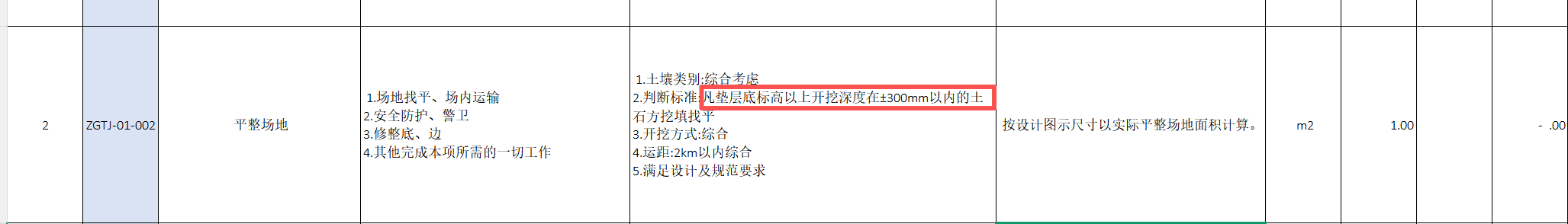 答疑：清单中的描述是什么意思
