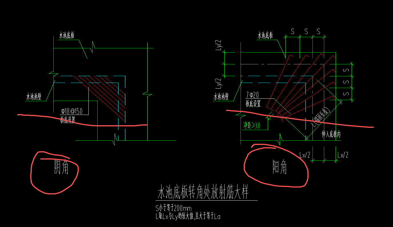 答疑：阳角放射筋要怎么布置，长度怎么确定？