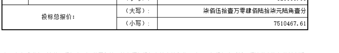 答疑：请问招标控制价是看这个吗