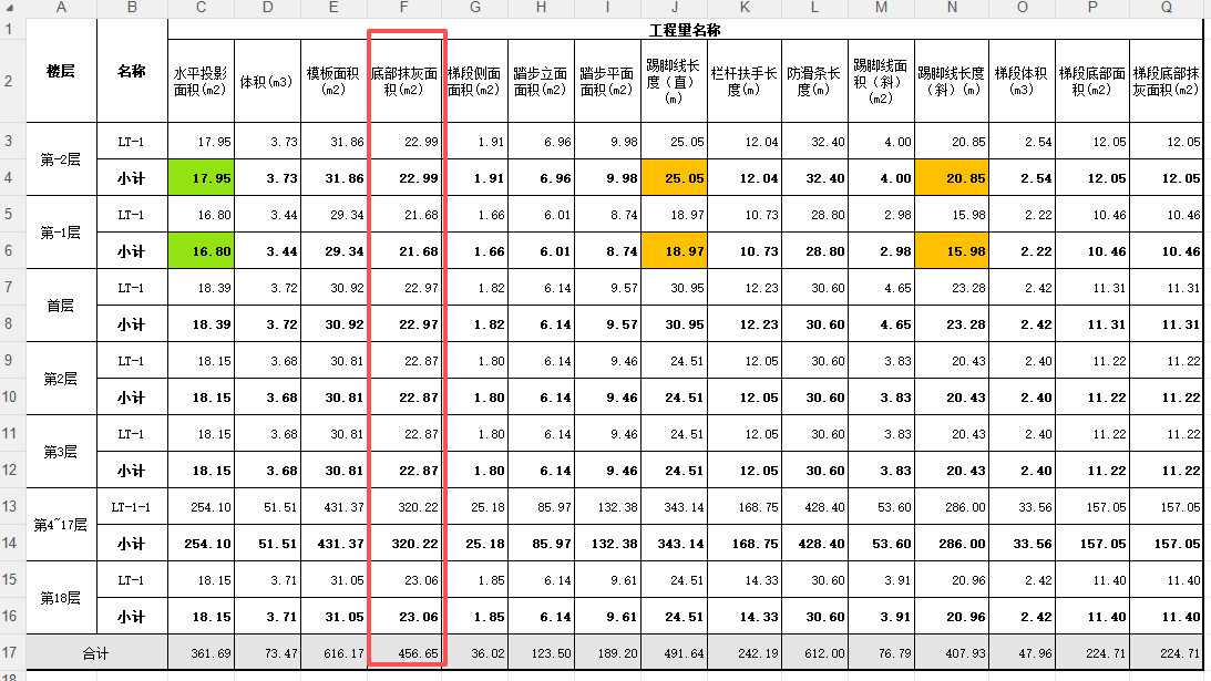 答疑：老师们，楼梯梯步下坡面要防水，在图里怎么画