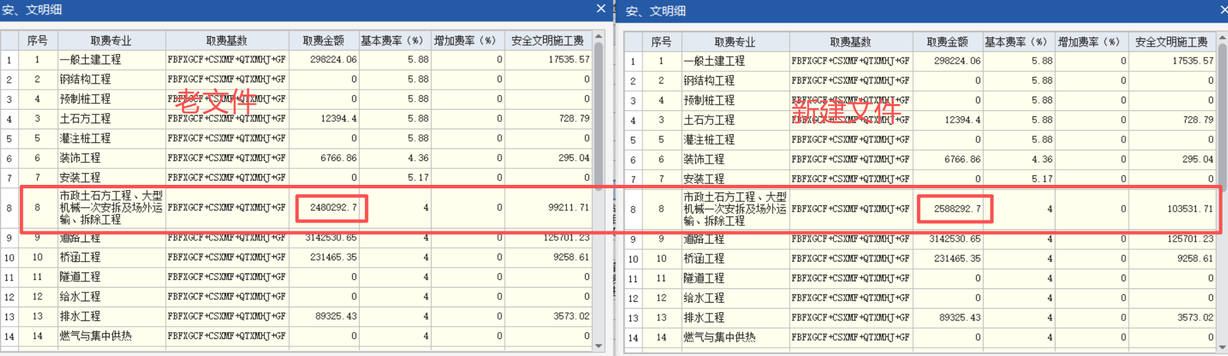 答疑：请问安全文明施工费取费基数怎么检查修改？