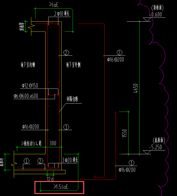 答疑：请问图中的1.5laE是什么意思