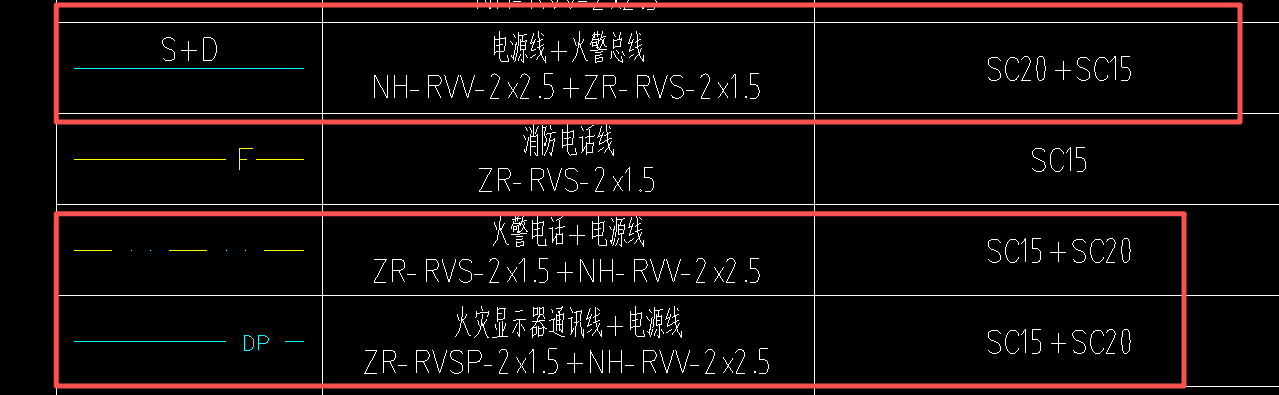 答疑：电源线+火警总线