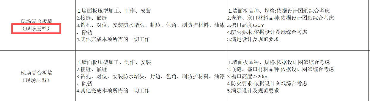答疑：清单中的现场压型是什么意思