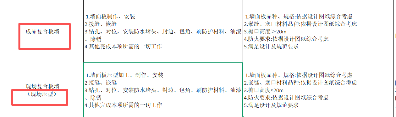 答疑：清单中的现场压型是什么意思