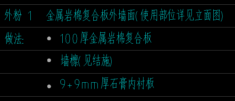 答疑：外墙复合板，门窗洞口处为铝板收边能单独计算吗？谢谢！