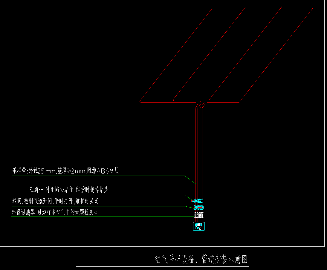 答疑：空气采样报警系统如何套项