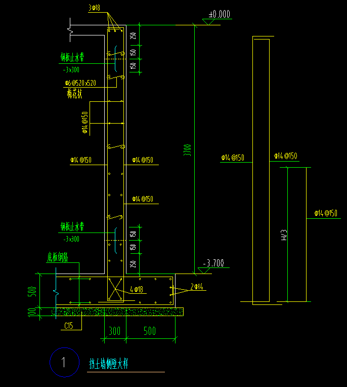 答疑：这个怎么做？
