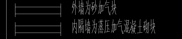 答疑：想问一下这种砌体墙怎么绘制