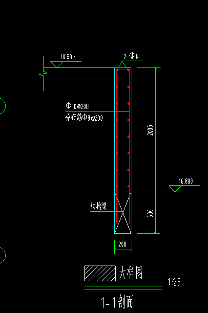 答疑：请问一下这个剪力墙怎么布置钢筋