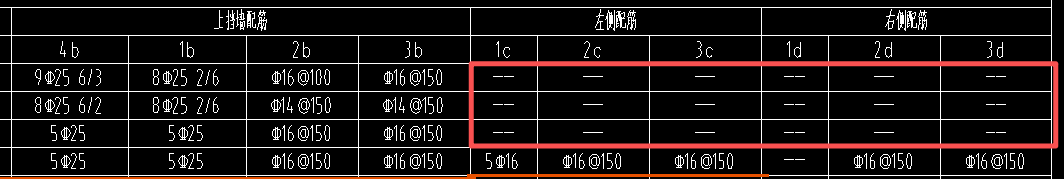 答疑：门框墙表里横杠代表是同一侧还是此处没配筋