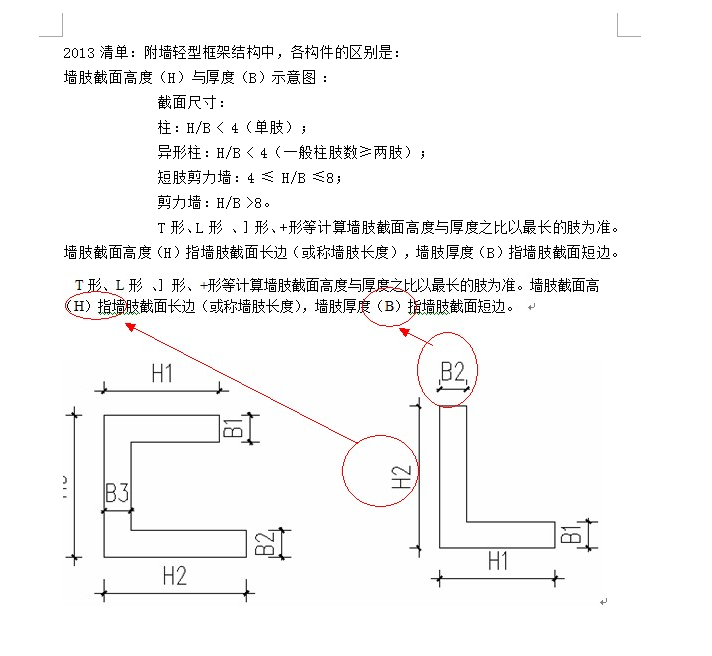 答疑：短肢剪力墙是什么意思？
