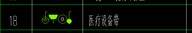 答疑：请问河北22定额医疗设备带套什么定额？