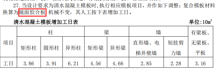 答疑：吉林省19定额混凝土柱梁板清水模板如何套取定额