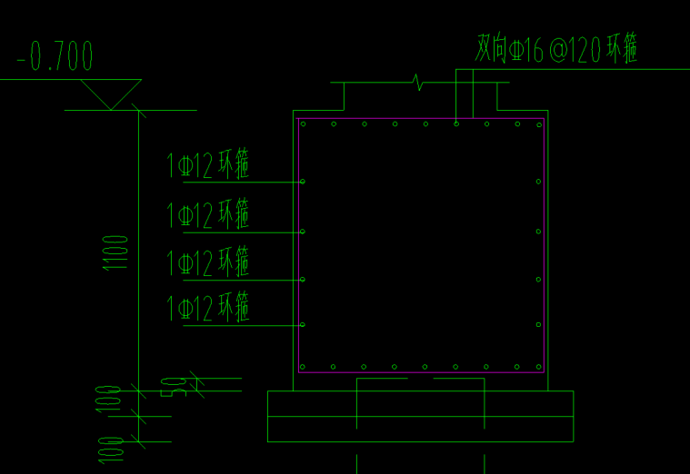 答疑：侧面环箍筋如何表达