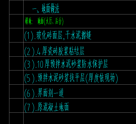 答疑：老师们 请问这个地面做法需要套取哪些定额呀 可以给我列一下吗 尽量不漏项十分感谢
