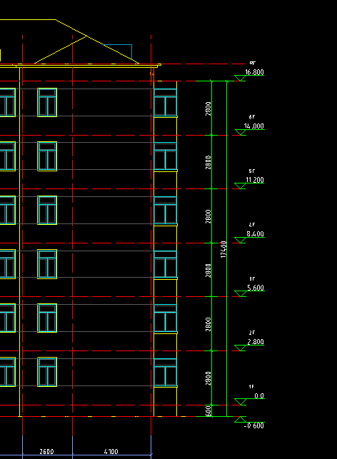 答疑：请问檐高是多少？