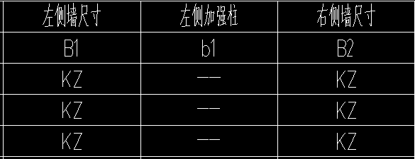 答疑：门框墙这个KZ是啥意思？
