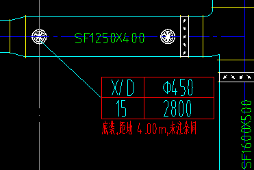 答疑：X/D在风管上表示是什么意思？