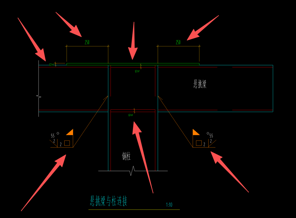 答疑：钢结构 图纸中这几个数字是啥意思