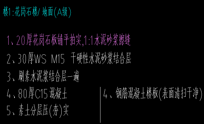 答疑：检查一下地面定额是这样套吗