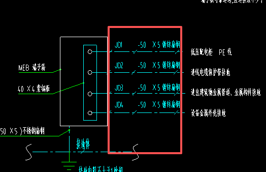 答疑：建模里面这个等电位的是用这个母线画吗，不是的话请解答一下