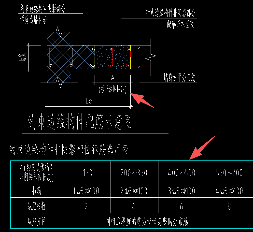 答疑：约束边缘构件非阴影区的长度问题