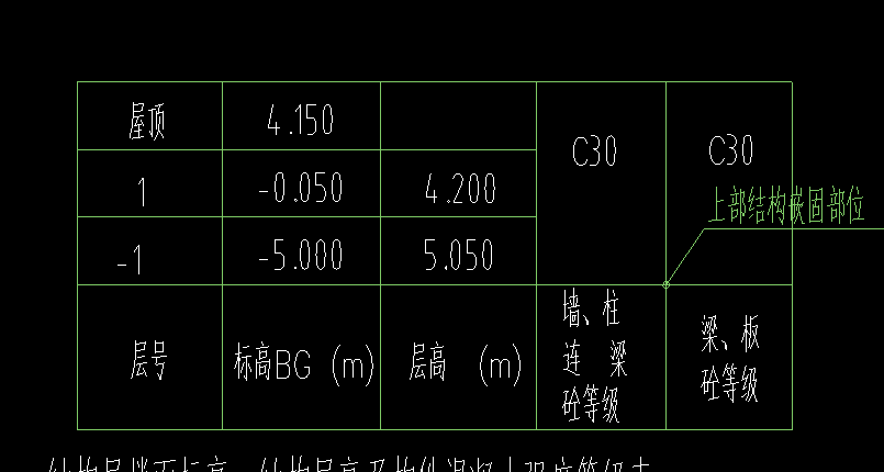 答疑：请问这个是基础和地下室是一起的吗？