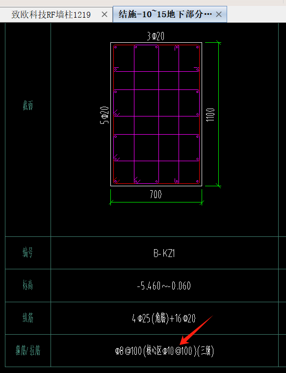 答疑：核心区箍筋怎么设置