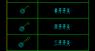 答疑：这种开关应该套什么定额