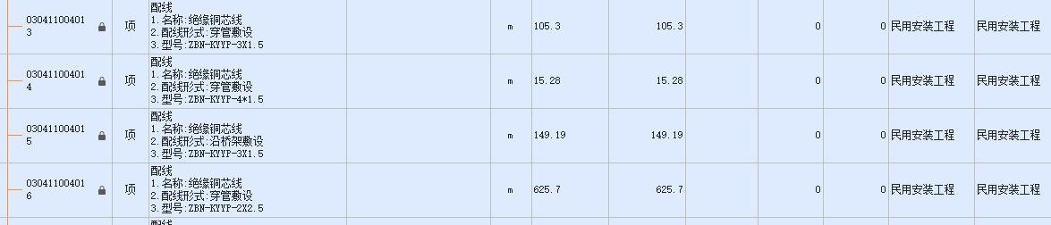 答疑：特殊保护装置需要补充主材或者设备吗？