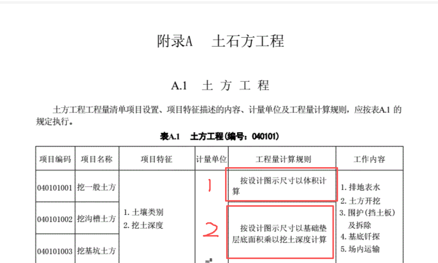 答疑：清单计价：如图“按设计图示以体积计算”是否可以理解为图纸有放坡，按照放坡计算？