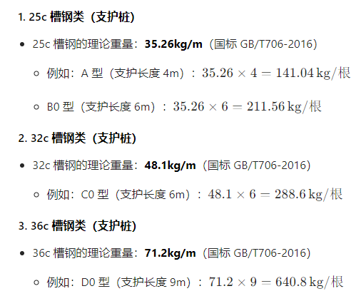 答疑：这些尺寸的钢板桩对应的重量对吗？