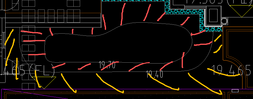 答疑：请问19.4高度的范围是红线还是黄线区域？