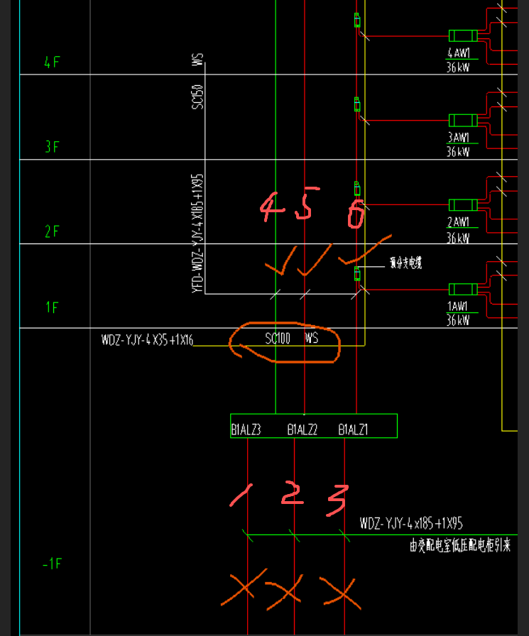 答疑：送配电装置系统调试 1kV以下交流供电(综合)