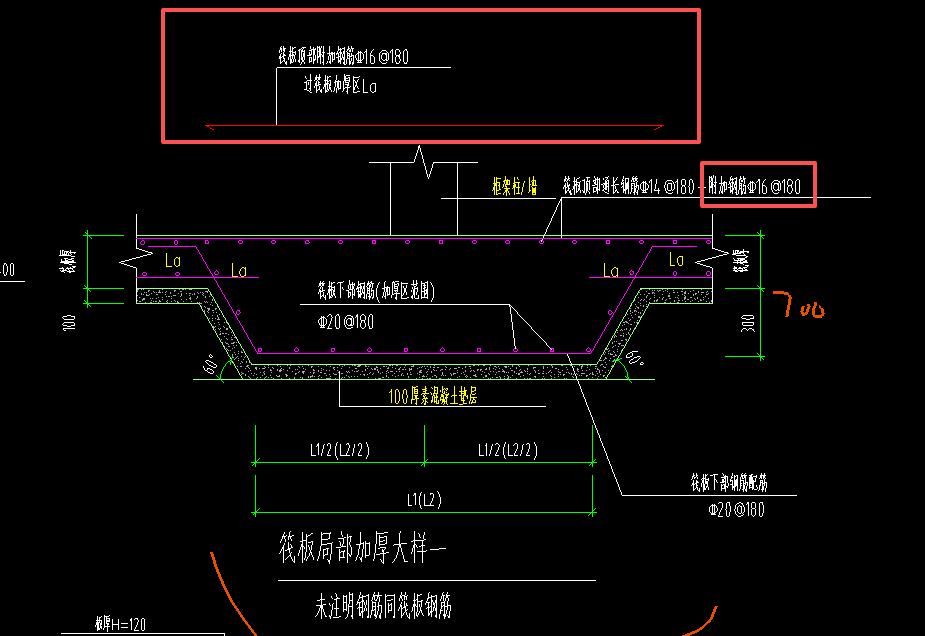 答疑：最上面画的附加钢筋单独列出来是什么意思？包含什么信息吗？